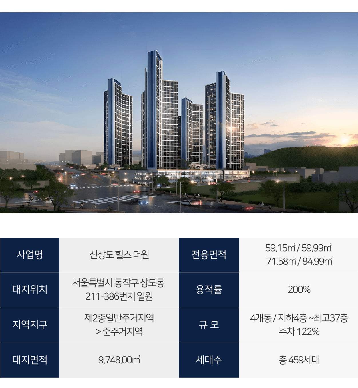상도 힐스더원 민간임대_사업개요.png